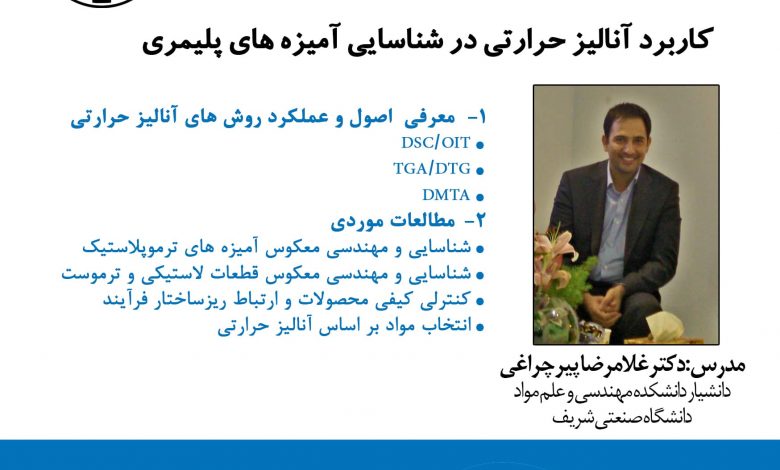 فناوری نانو ,
