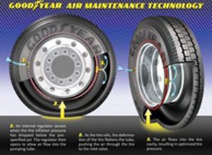 Description: http://inpia.ir/Admin/upload/banners/payon_l1.png