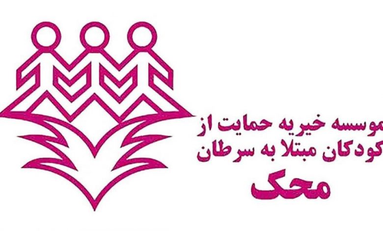 اقداماتی که شرکت‌ها با توجه به وضعیت فعلی برای سال آینده در نظر گرفته‌اند