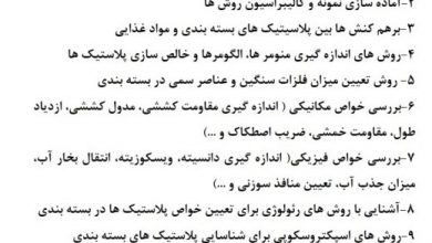 Description: http://inpia.ir/Admin/upload/banners/payon_l1.png