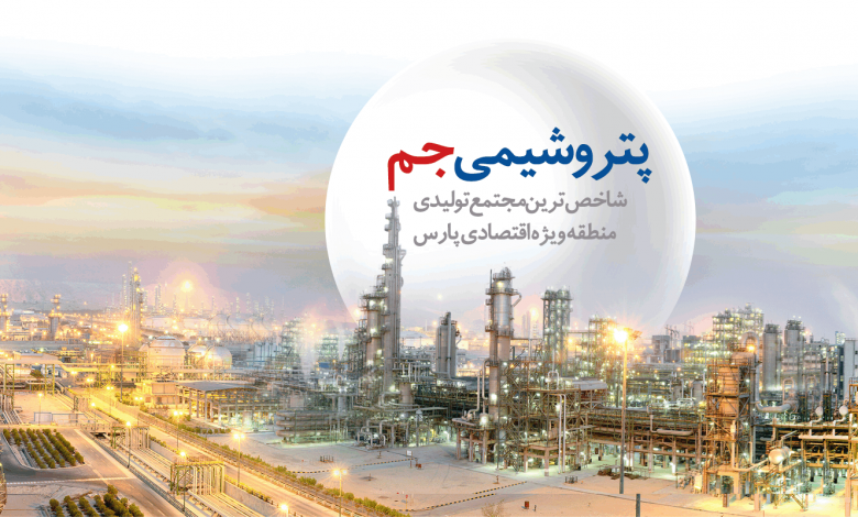 اقداماتی که شرکت‌ها با توجه به وضعیت فعلی برای سال آینده در نظر گرفته‌اند