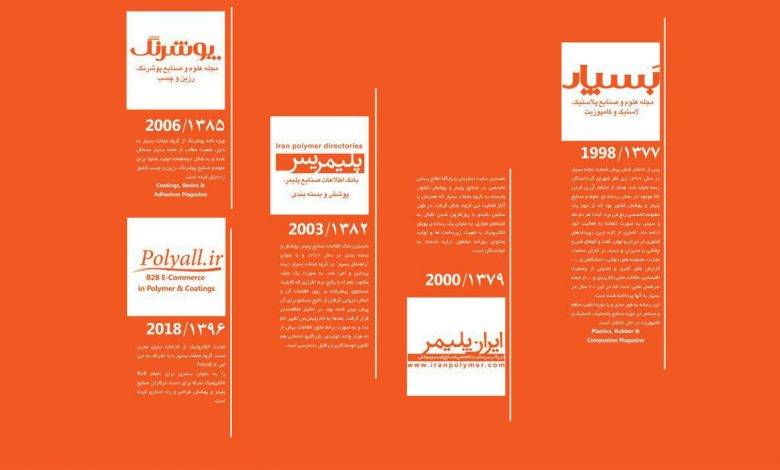 برون سپاری مالی و مالیاتی