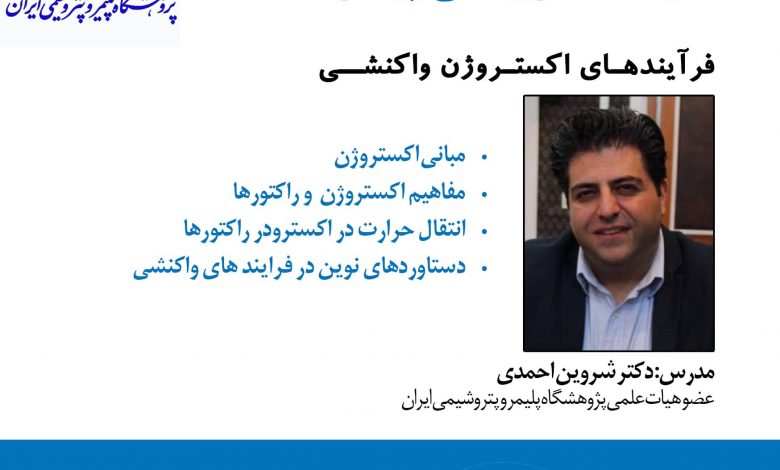فناوری نانو ,