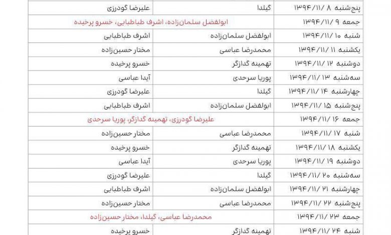 میباخ S600 گارد، زره پوشید + تصوير