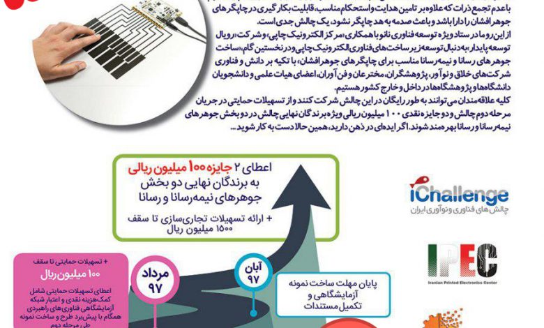 برون سپاری مالی و مالیاتی