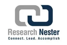 researchnester