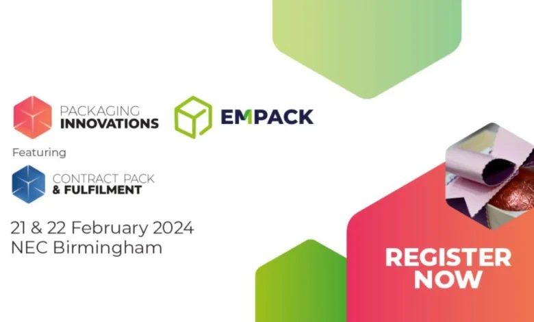 packaging innovations and empack