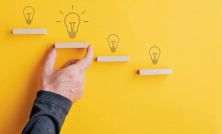 how to manage creative processes in business management+copy